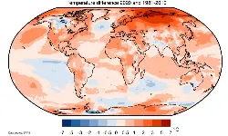 Diferença de temperatura entre 2020 e 1981-2010