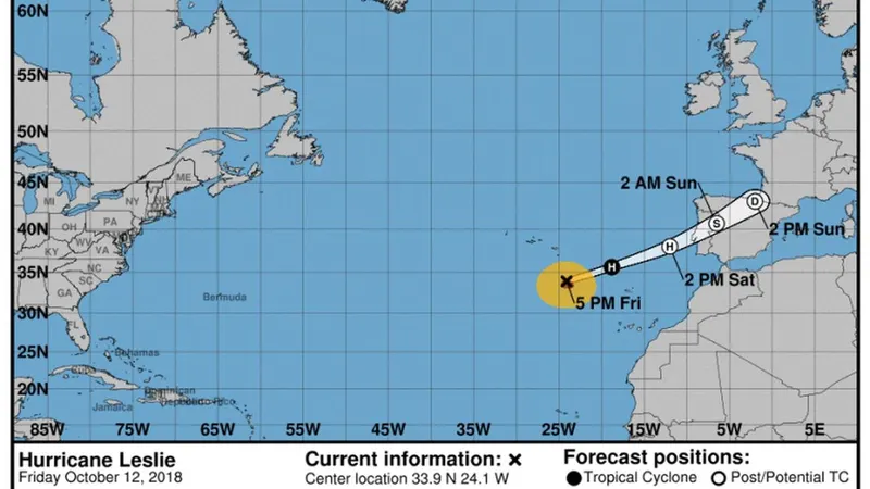 Imagem NOAA
