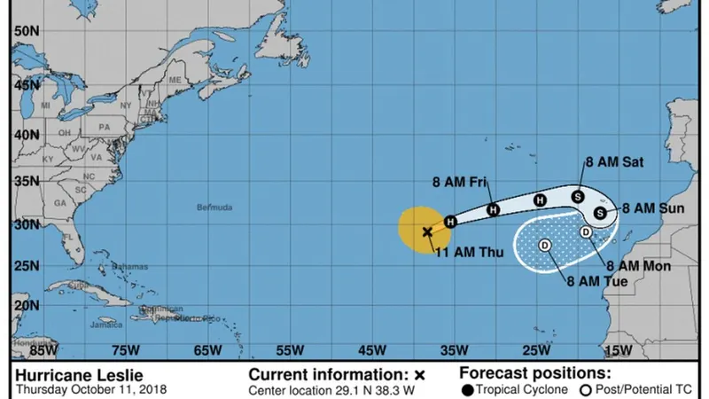 O National Hurricane Center volta a colocar a ‘Leslie’ na rota da Madeira. Neste momento está classificado de furacão de nivel 1, ‘baixando’ depois para tempestade tropical.