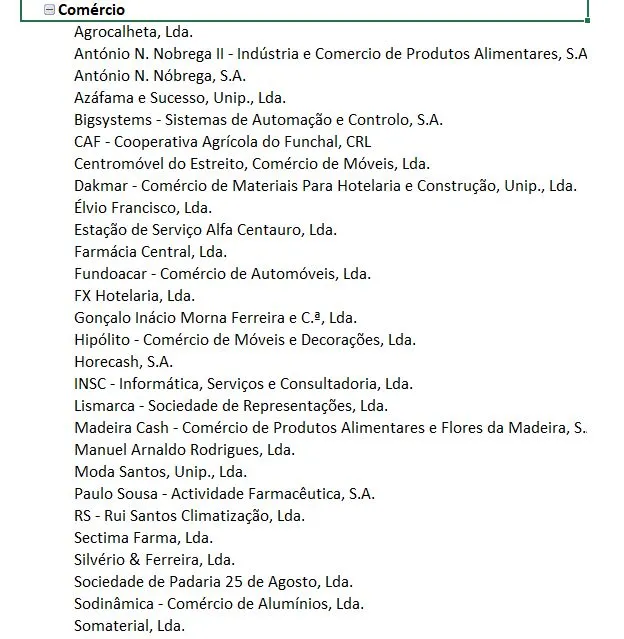Lista das 83 empresas distinguidas