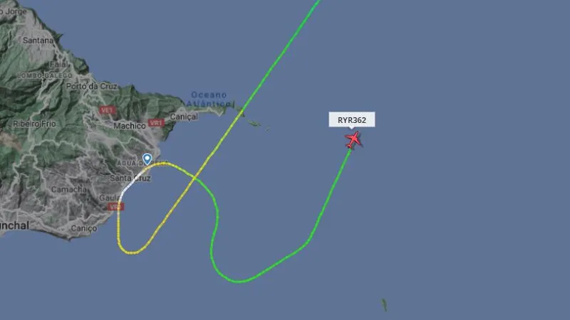 Foto Flightradar24